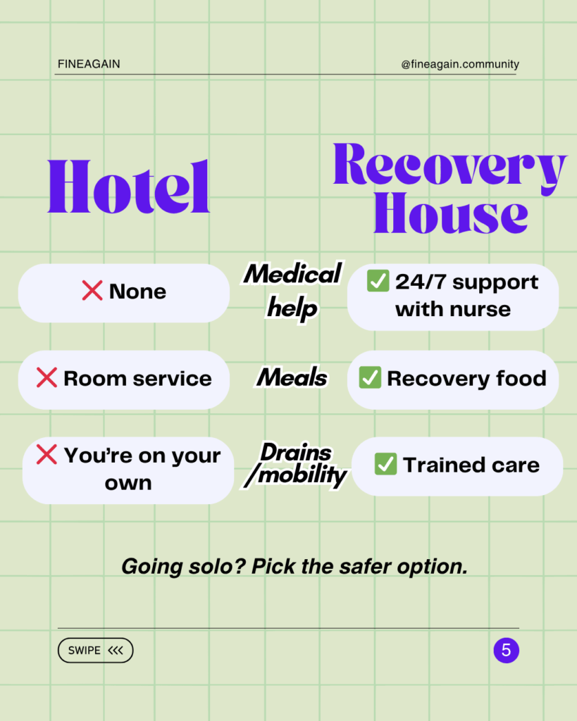 Tijuana-Recovery-House-Guide-for U.S.Plastic-Surgery Patients.png